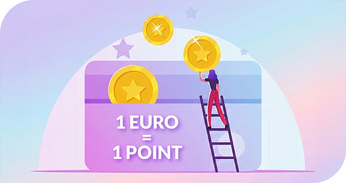 le programme fidélité