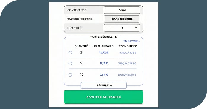 Fonctionnement remises quantités